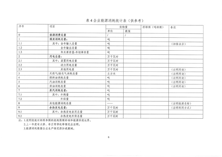 關于開展2022年度重點耗能產品能效“領跑者”相關工作的通知-11