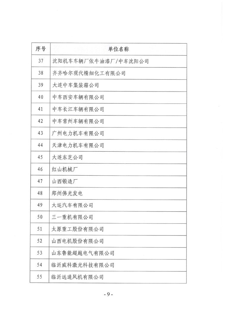 關于召開“2023中國綠色工業涂料涂裝交流合作大會”會議通知(3)-9