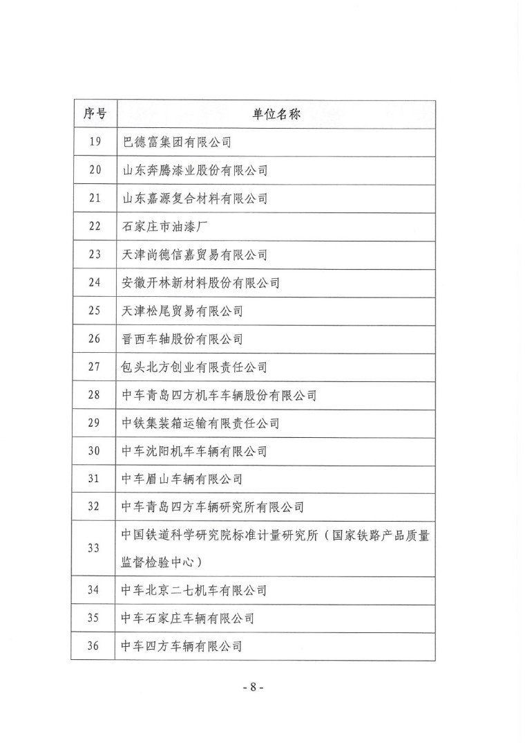 關于召開“2023中國綠色工業涂料涂裝交流合作大會”會議通知(3)-8