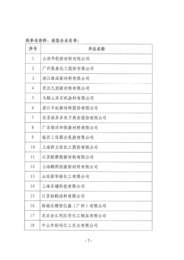 關于召開“2023中國綠色工業涂料涂裝交流合作大會”會議通知(3)-7