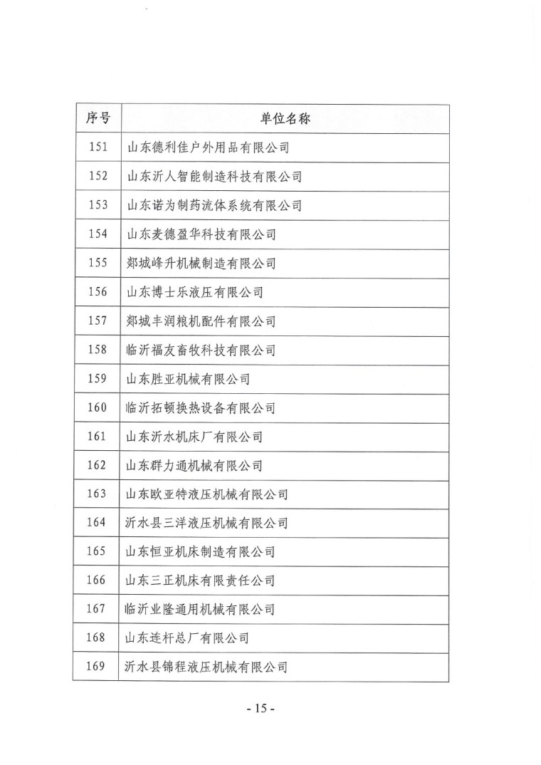 關于召開“2023中國綠色工業涂料涂裝交流合作大會”會議通知(3)-15