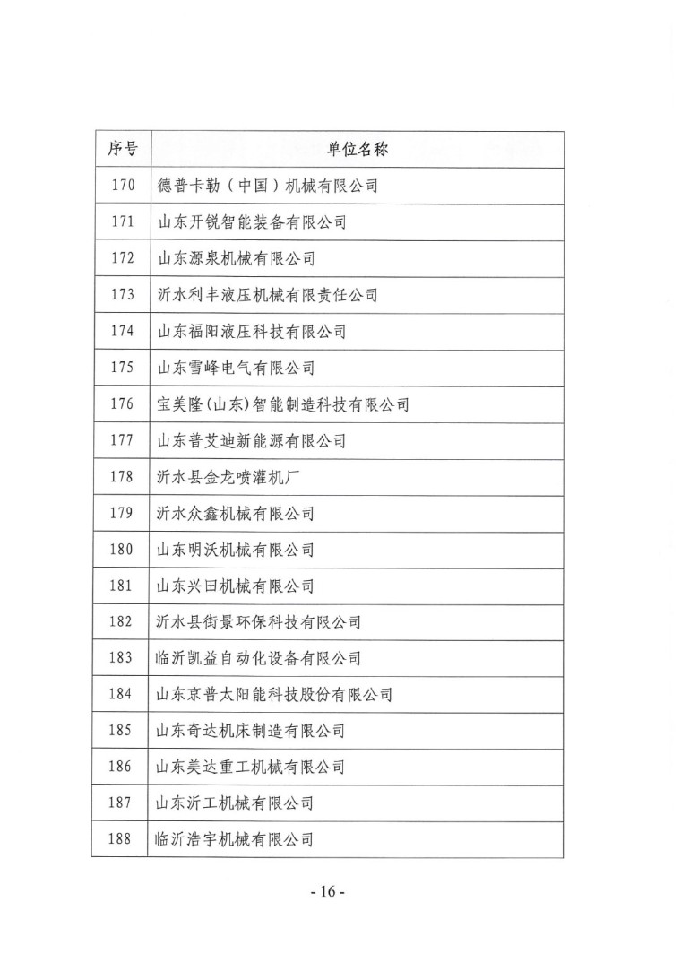 關于召開“2023中國綠色工業涂料涂裝交流合作大會”會議通知(3)-16