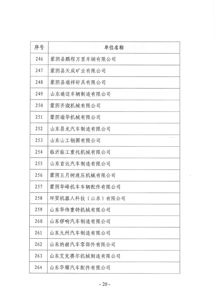 關于召開“2023中國綠色工業涂料涂裝交流合作大會”會議通知(3)-20