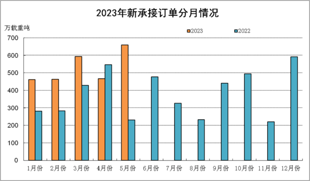 會員單位的副本14697