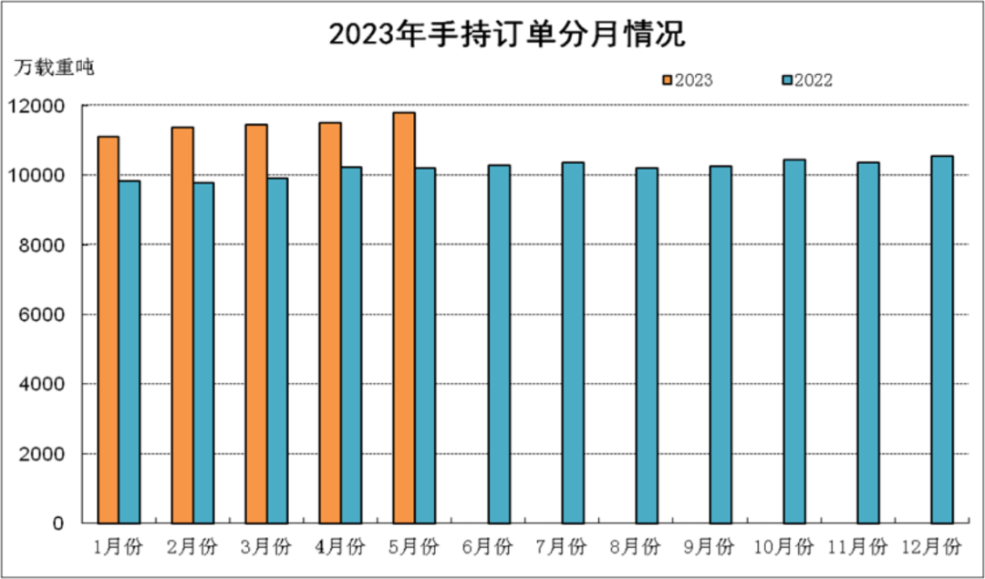 會員單位的副本14913