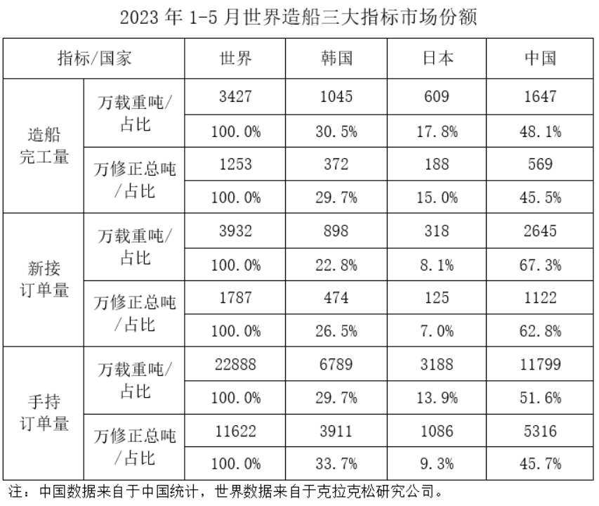 會員單位的副本141822