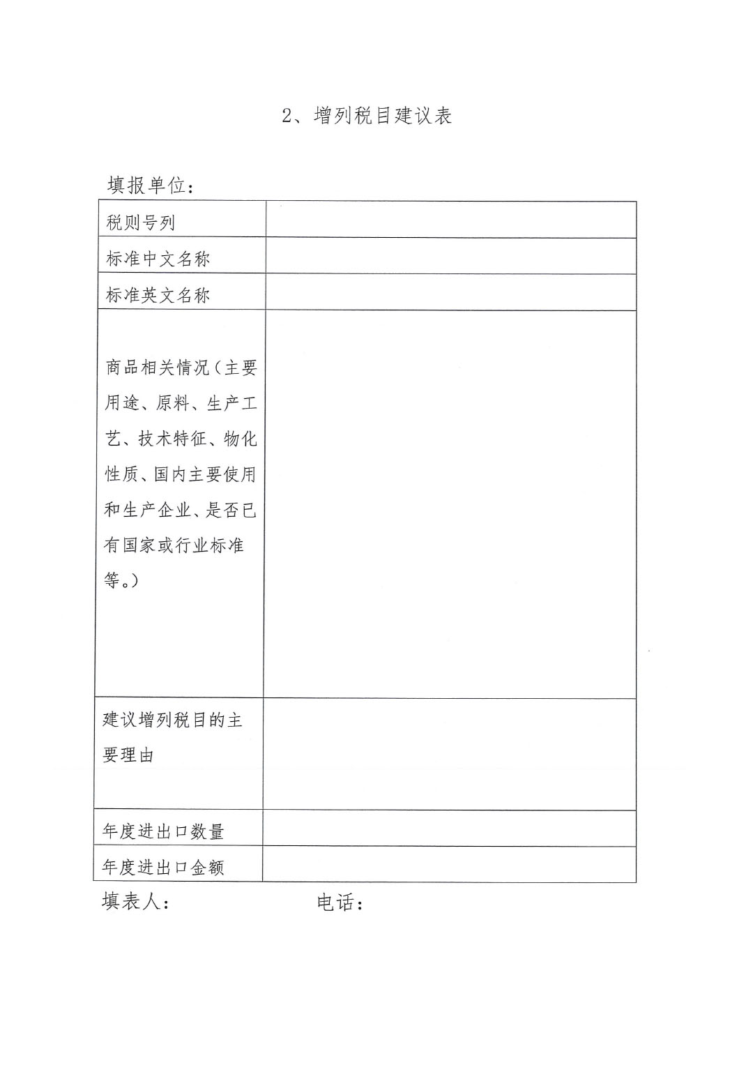 關于征集涂料、顏料及相關產品進出口關稅  稅目、稅率調整訴求的通知-4