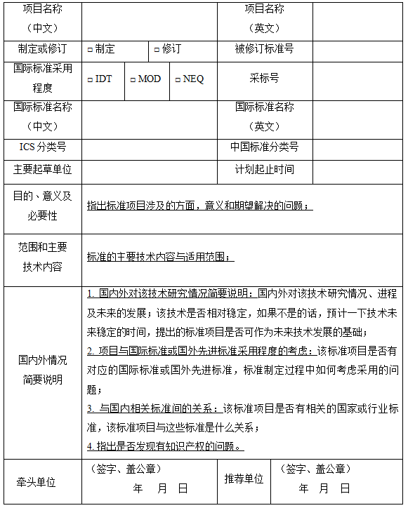 團體標準項目建議書