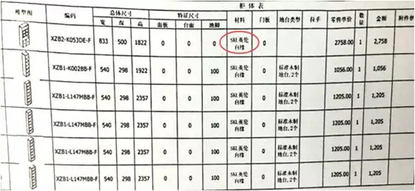 混淆人造板和實(shí)木的概念